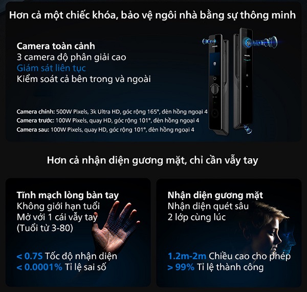 khoa-thong-minh-philips-ddl902-mfvp-11hws-6