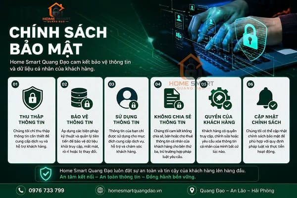 Chính sách bảo mật