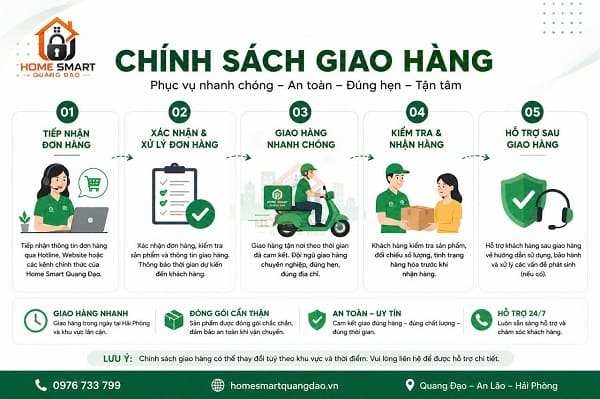 Chính sách giao hàng